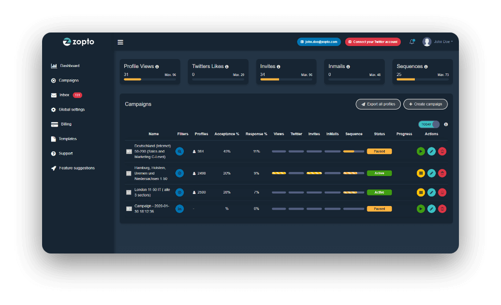 Dashboard Mockup Tool