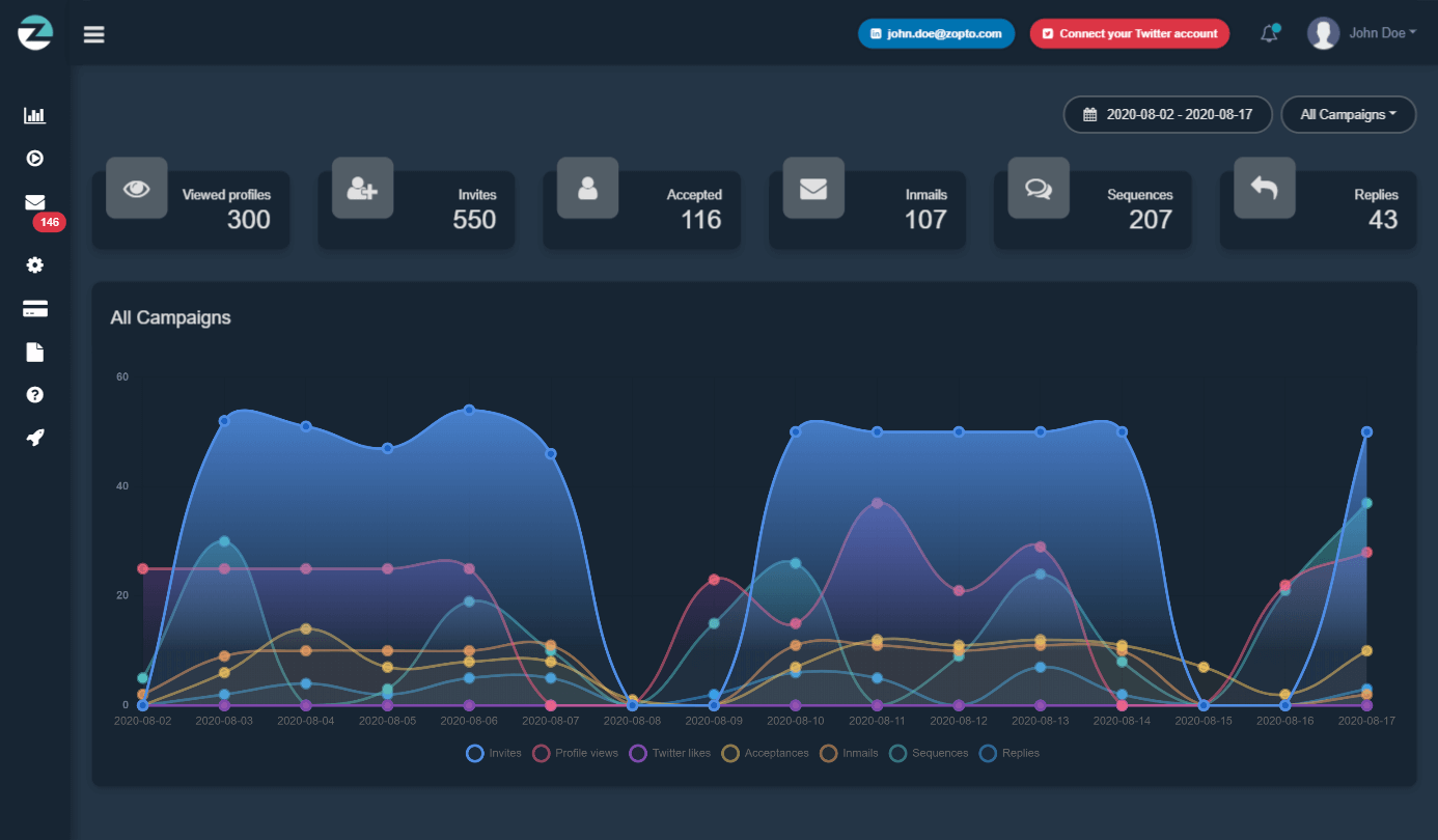 linkedin automation tool screenshot